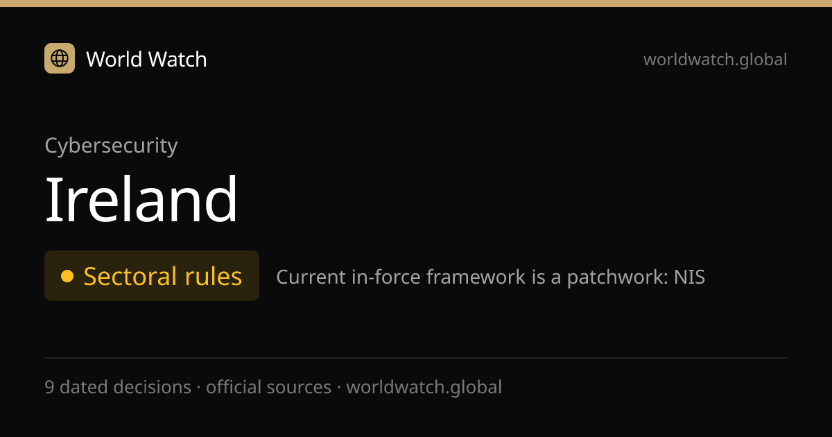 Cybersecurity law & regulation in Ireland (2026) | World Watch